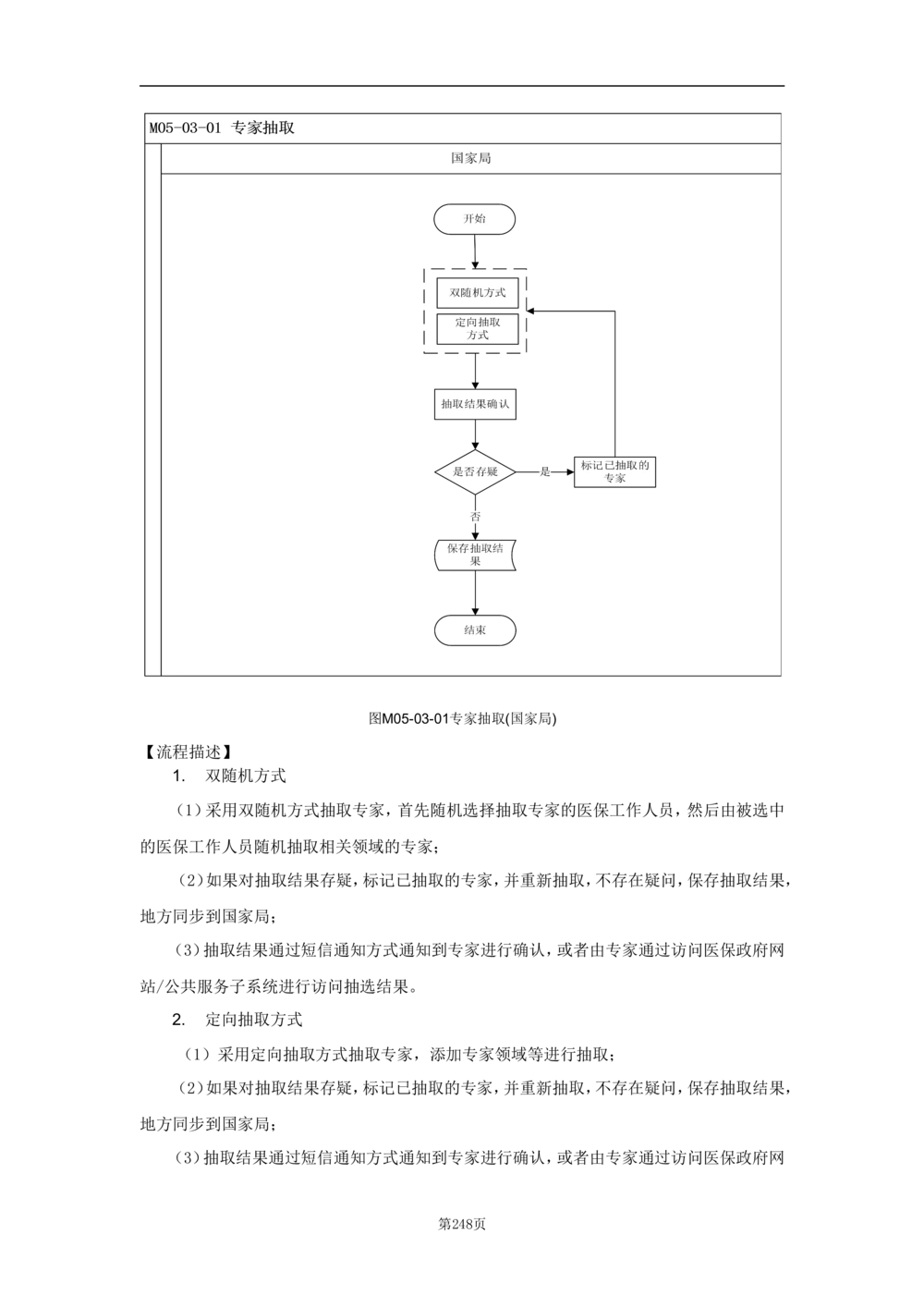 基础信息管理子系统-需求规格说明书_436套软件开发需求文档_VD516-软件开发需求文档_10各类系统软件开发需求_更新内容