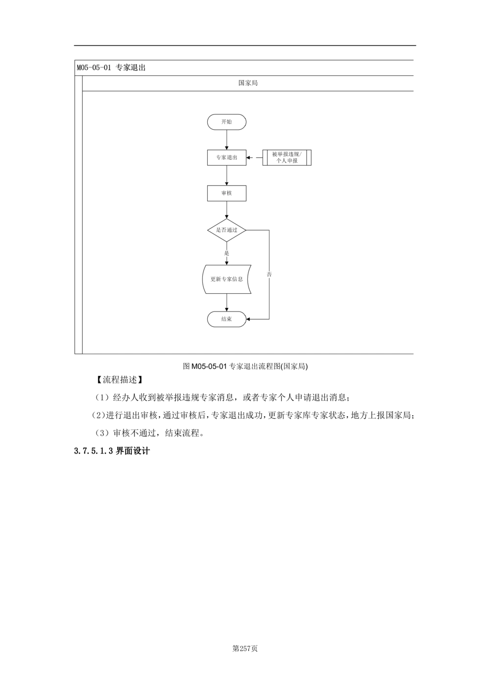 基础信息管理子系统-需求规格说明书_436套软件开发需求文档_VD516-软件开发需求文档_10各类系统软件开发需求_更新内容