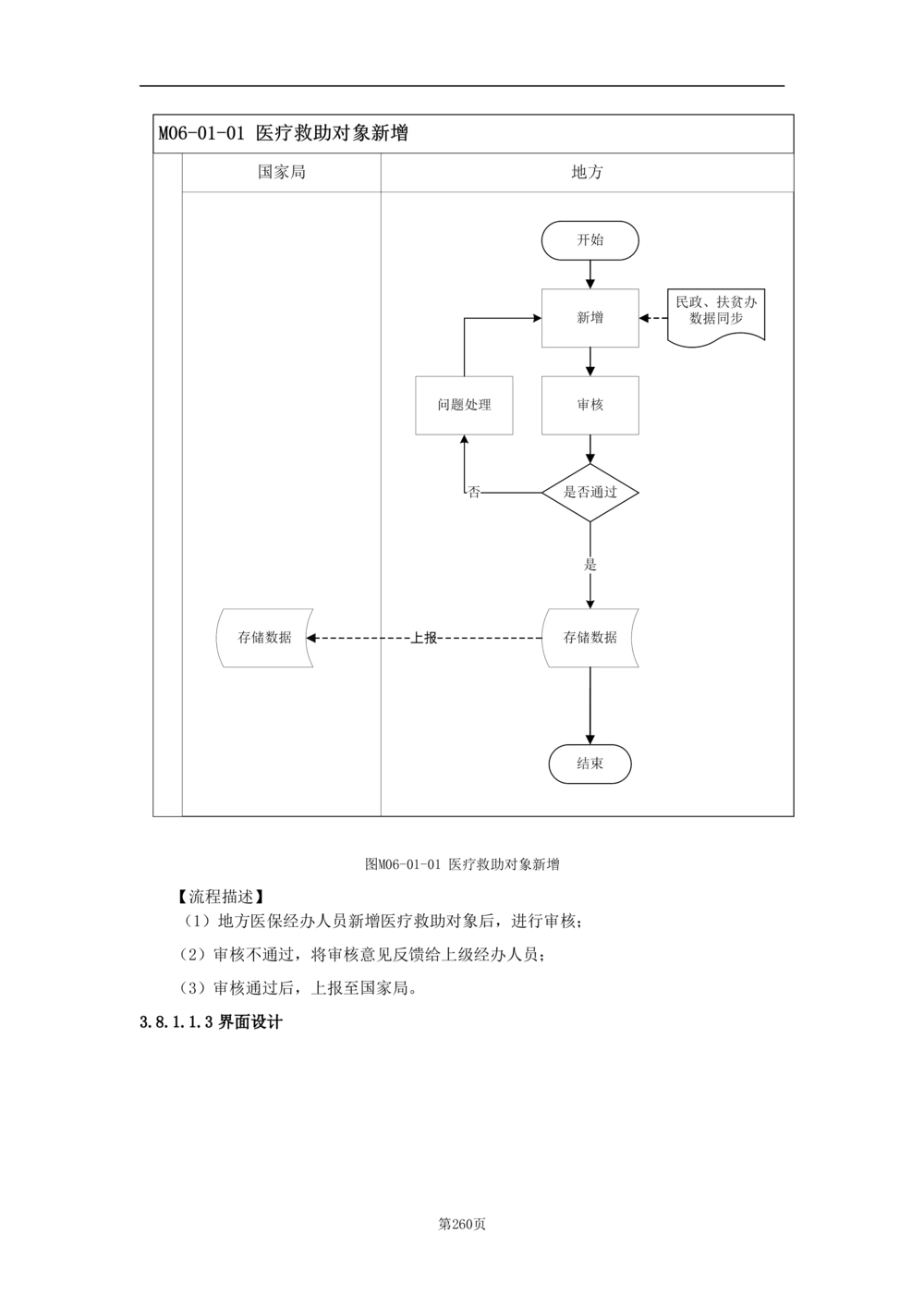 基础信息管理子系统-需求规格说明书_436套软件开发需求文档_VD516-软件开发需求文档_10各类系统软件开发需求_更新内容