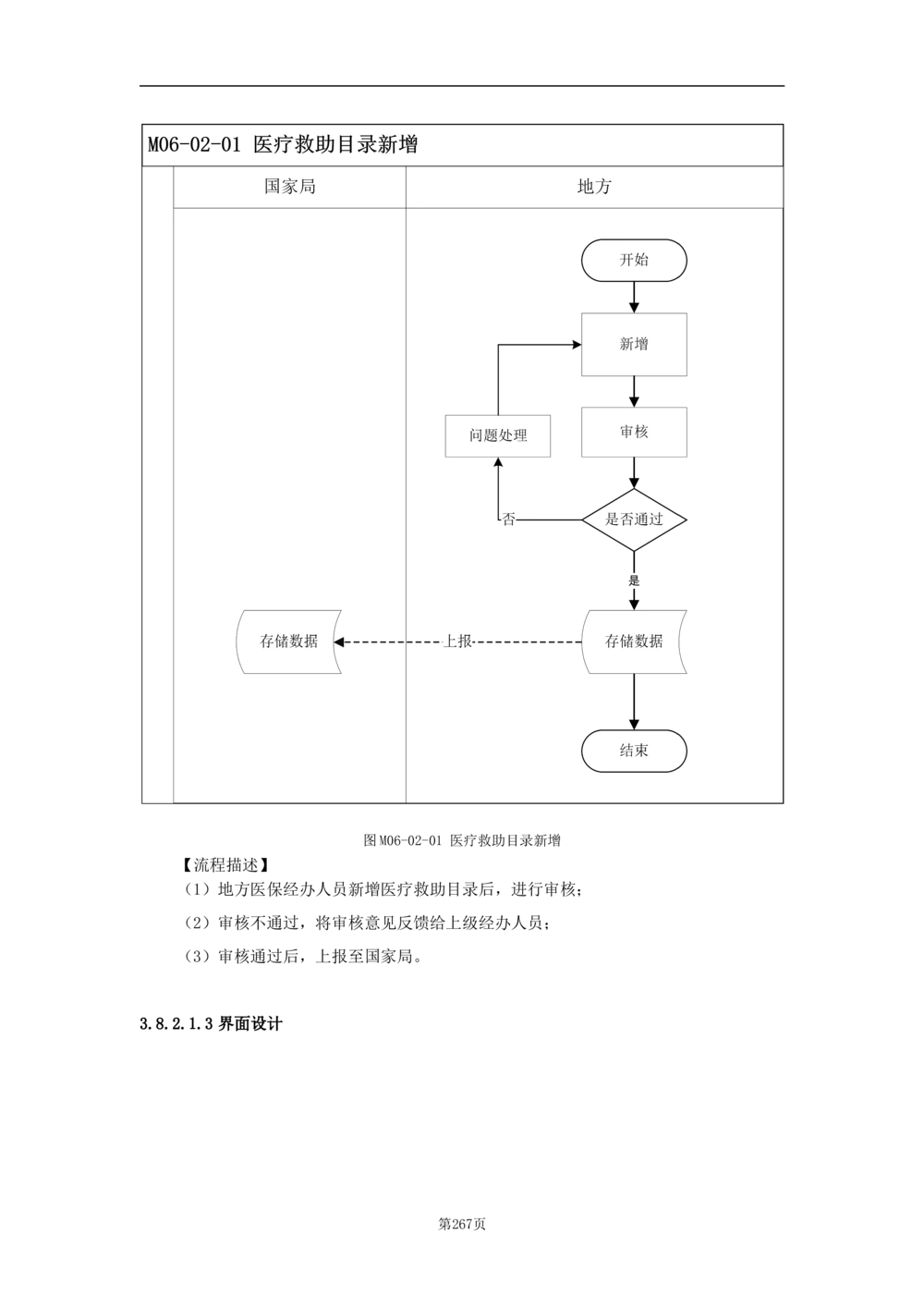 基础信息管理子系统-需求规格说明书_436套软件开发需求文档_VD516-软件开发需求文档_10各类系统软件开发需求_更新内容