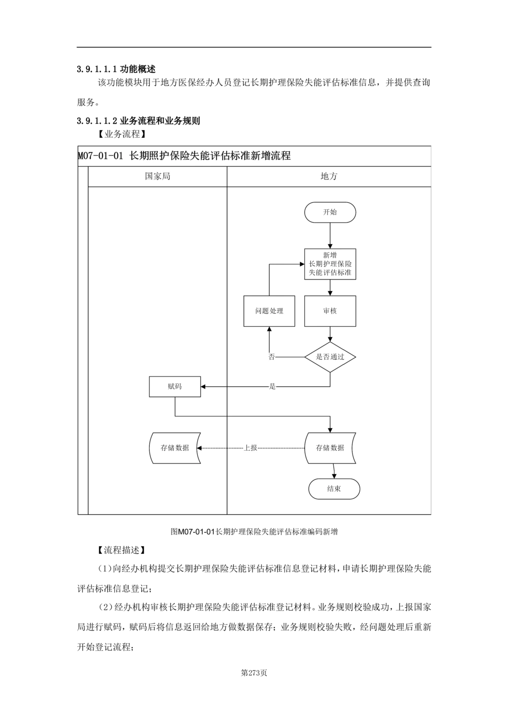 基础信息管理子系统-需求规格说明书_436套软件开发需求文档_VD516-软件开发需求文档_10各类系统软件开发需求_更新内容