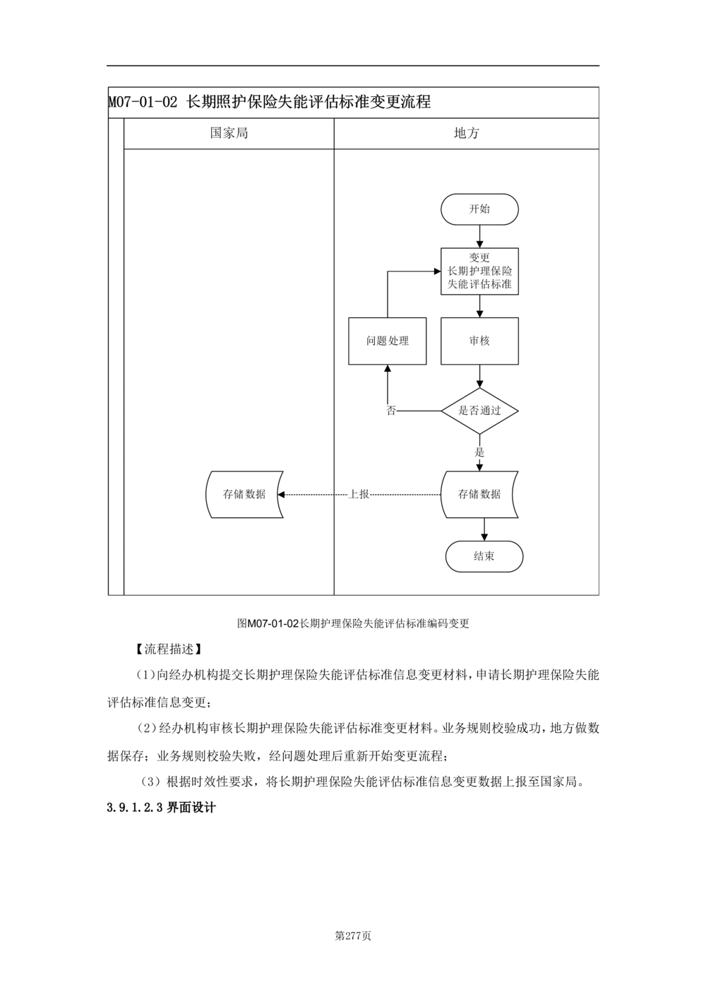 基础信息管理子系统-需求规格说明书_436套软件开发需求文档_VD516-软件开发需求文档_10各类系统软件开发需求_更新内容