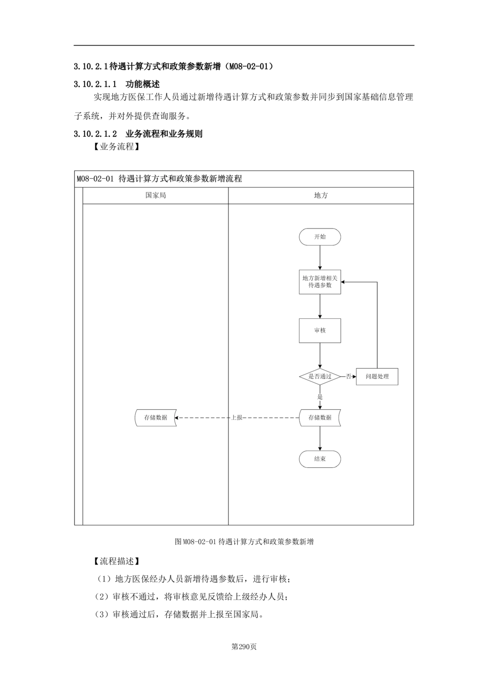基础信息管理子系统-需求规格说明书_436套软件开发需求文档_VD516-软件开发需求文档_10各类系统软件开发需求_更新内容