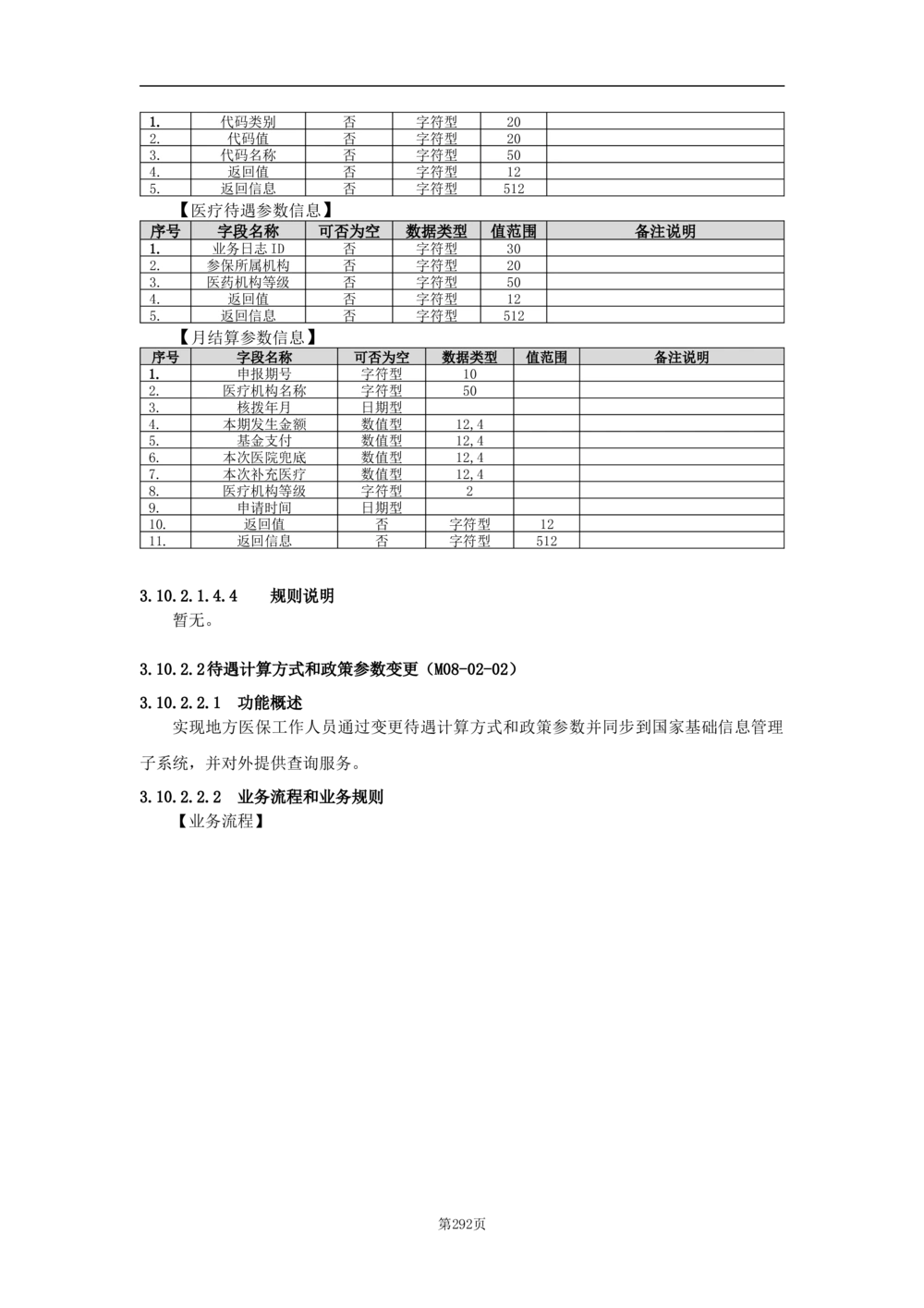 基础信息管理子系统-需求规格说明书_436套软件开发需求文档_VD516-软件开发需求文档_10各类系统软件开发需求_更新内容