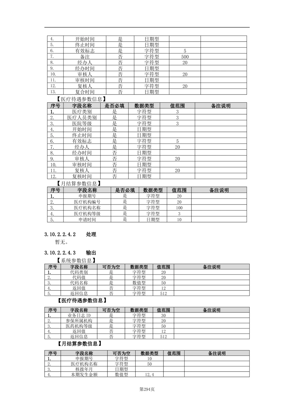 基础信息管理子系统-需求规格说明书_436套软件开发需求文档_VD516-软件开发需求文档_10各类系统软件开发需求_更新内容