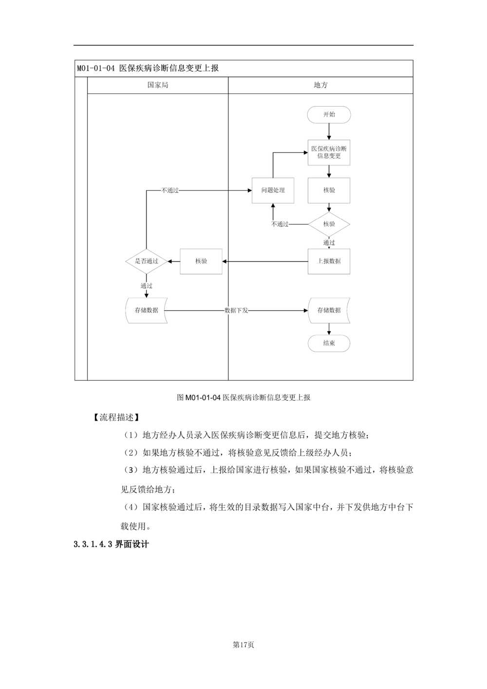 基础信息管理子系统-需求规格说明书_436套软件开发需求文档_VD516-软件开发需求文档_10各类系统软件开发需求_更新内容