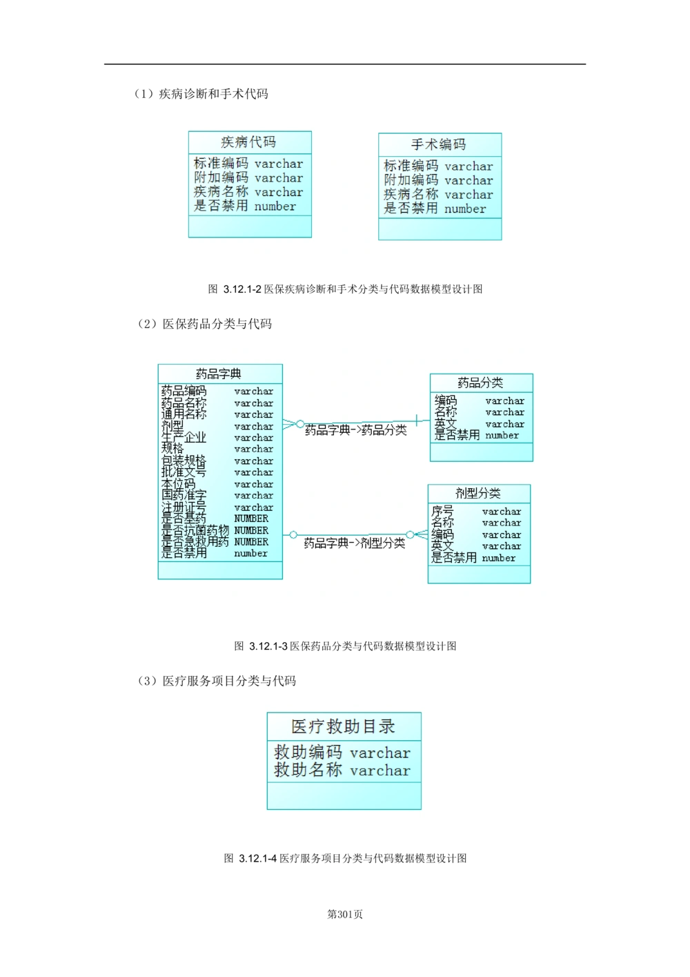 基础信息管理子系统-需求规格说明书_436套软件开发需求文档_VD516-软件开发需求文档_10各类系统软件开发需求_更新内容