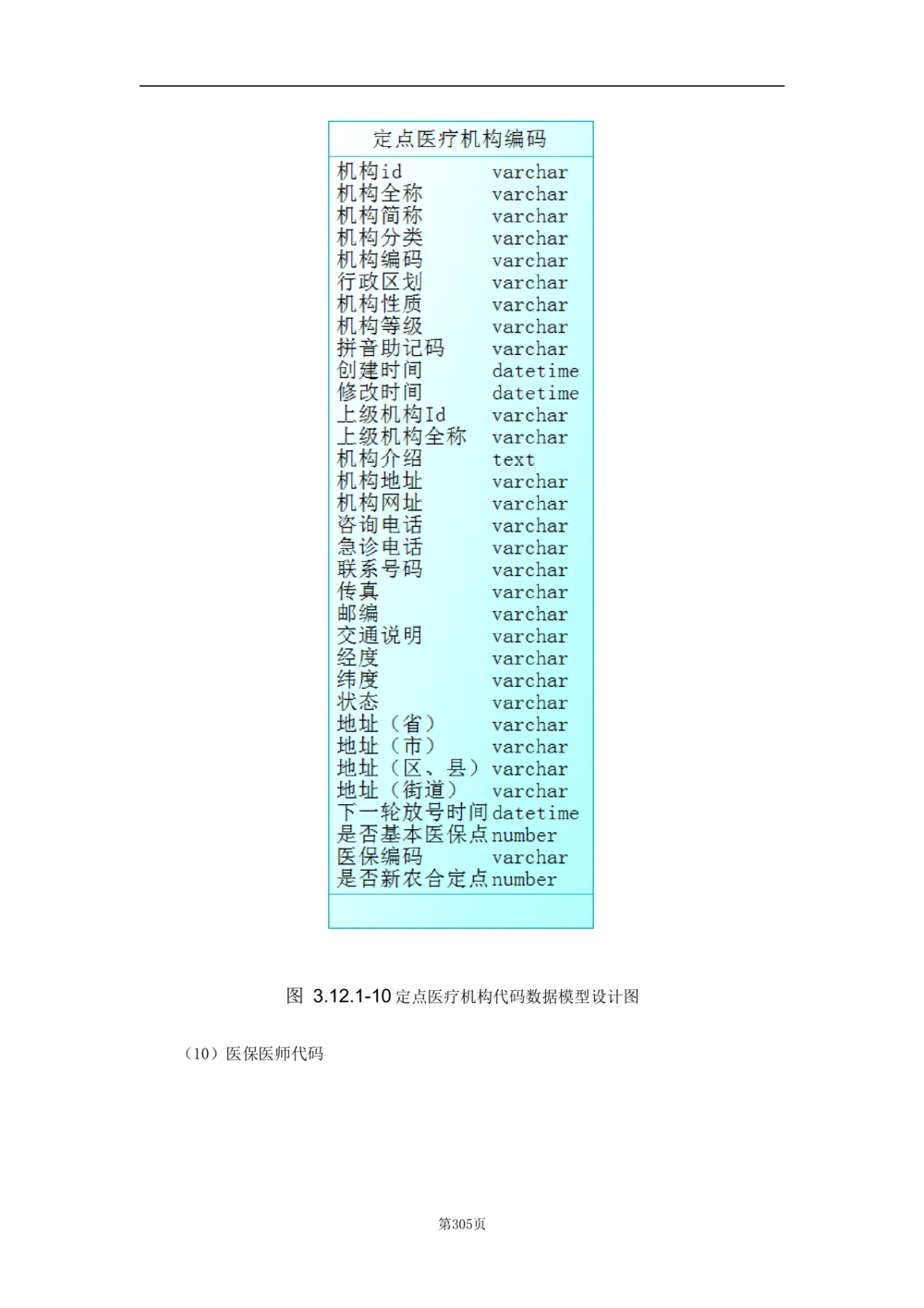 基础信息管理子系统-需求规格说明书_436套软件开发需求文档_VD516-软件开发需求文档_10各类系统软件开发需求_更新内容