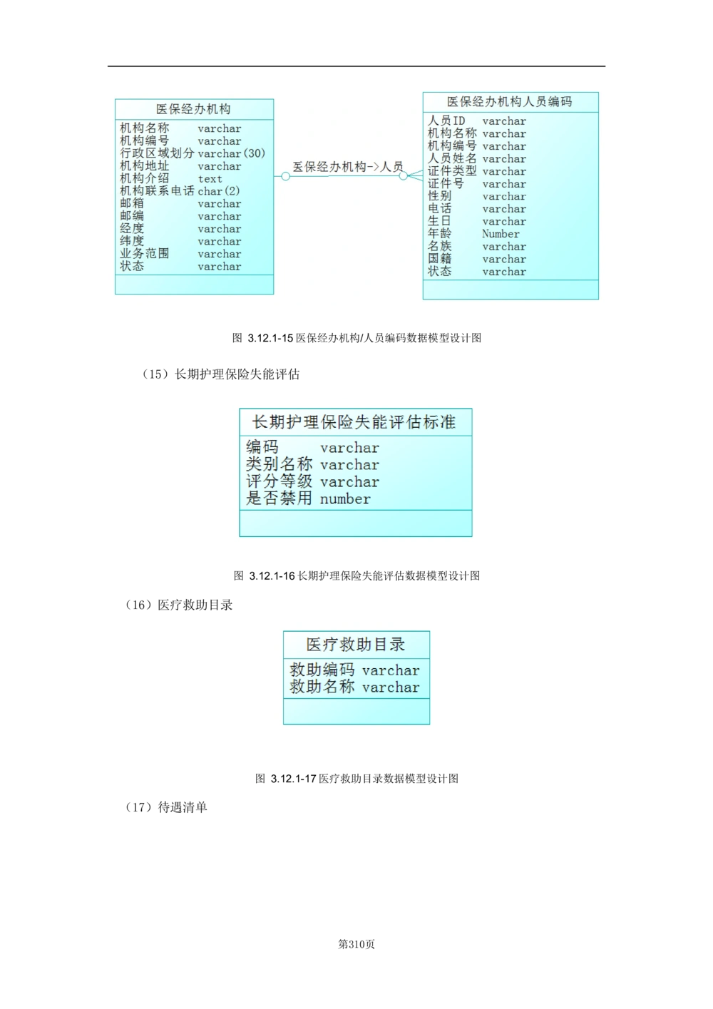 基础信息管理子系统-需求规格说明书_436套软件开发需求文档_VD516-软件开发需求文档_10各类系统软件开发需求_更新内容
