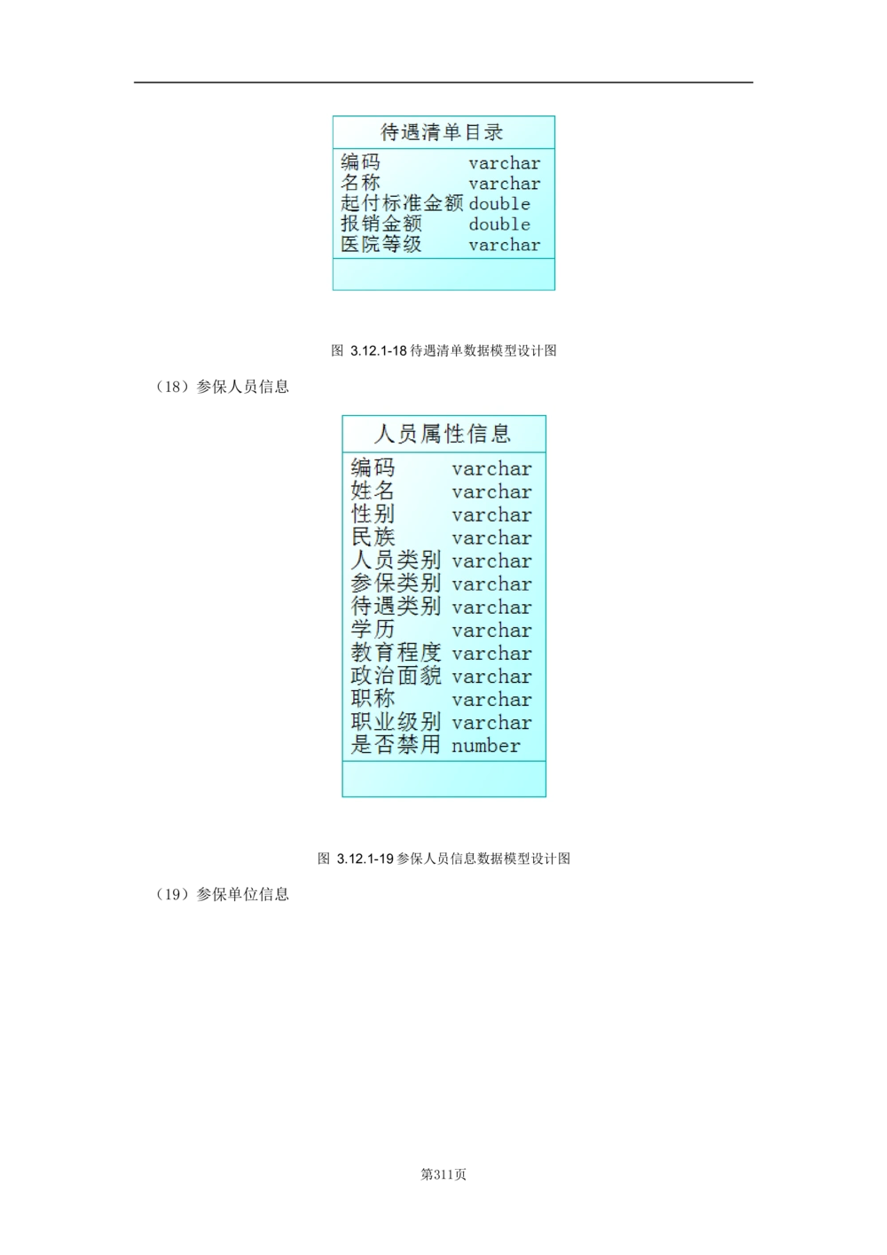 基础信息管理子系统-需求规格说明书_436套软件开发需求文档_VD516-软件开发需求文档_10各类系统软件开发需求_更新内容