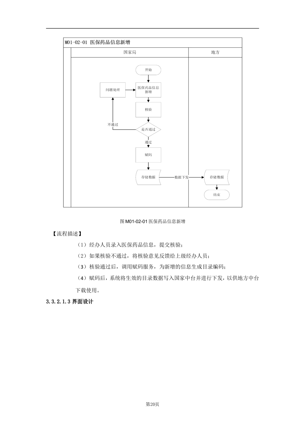 基础信息管理子系统-需求规格说明书_436套软件开发需求文档_VD516-软件开发需求文档_10各类系统软件开发需求_更新内容