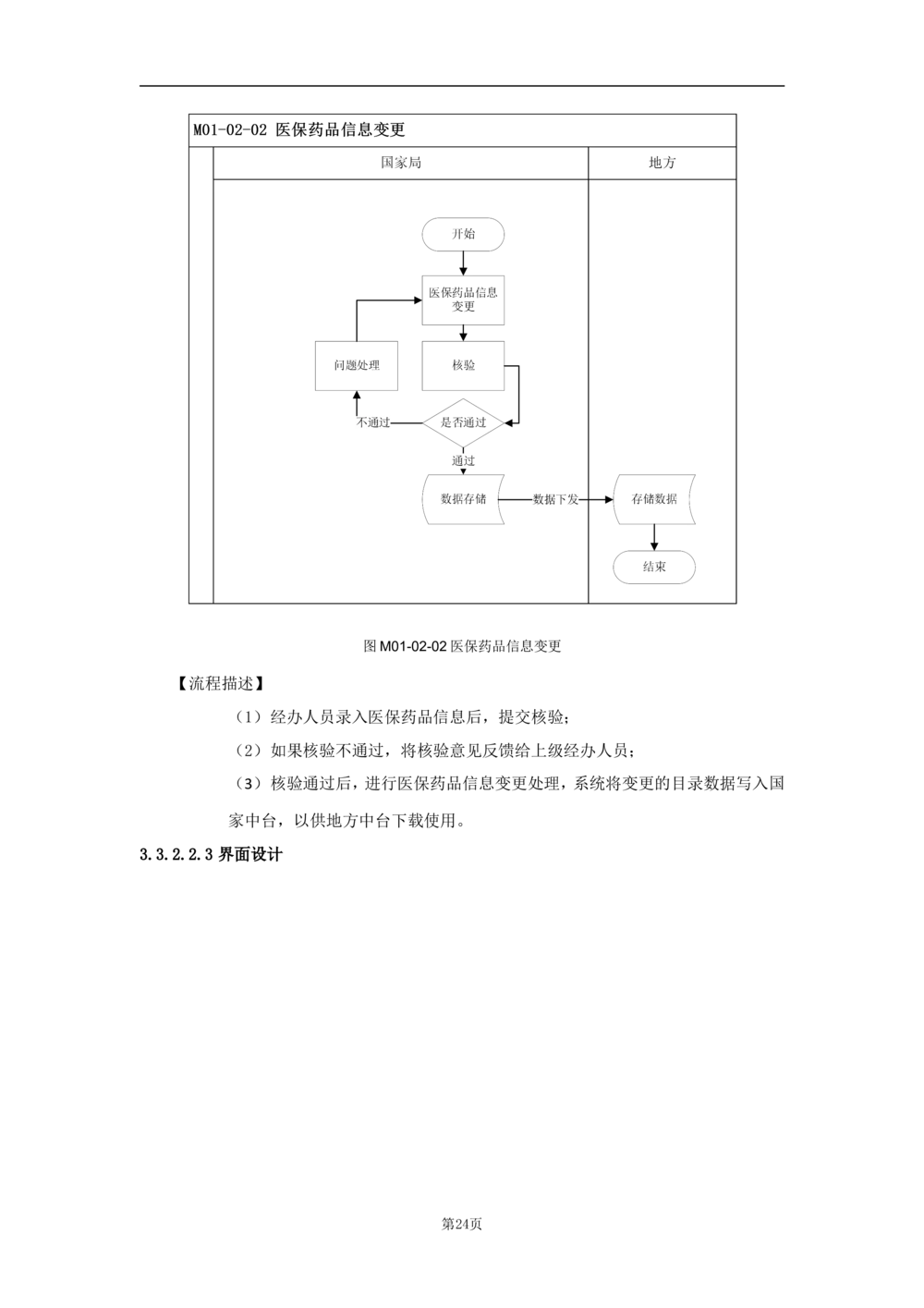 基础信息管理子系统-需求规格说明书_436套软件开发需求文档_VD516-软件开发需求文档_10各类系统软件开发需求_更新内容