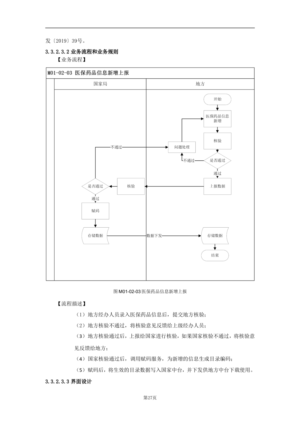 基础信息管理子系统-需求规格说明书_436套软件开发需求文档_VD516-软件开发需求文档_10各类系统软件开发需求_更新内容