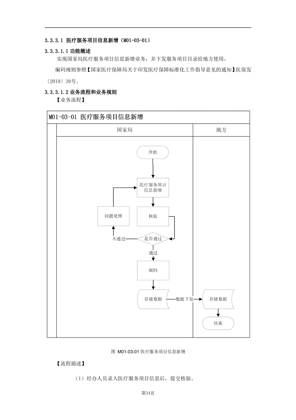 基础信息管理子系统-需求规格说明书_436套软件开发需求文档_VD516-软件开发需求文档_10各类系统软件开发需求_更新内容
