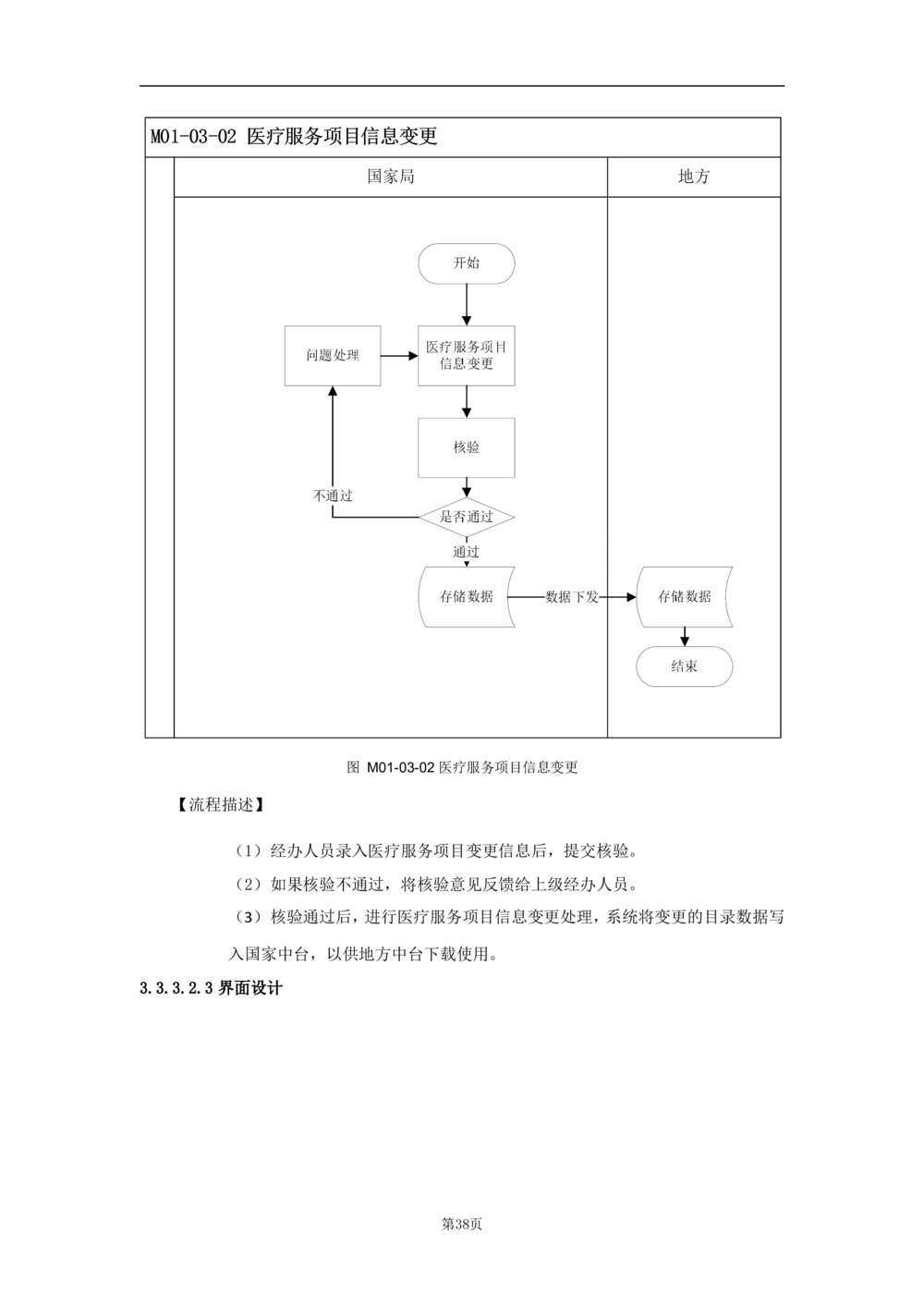 基础信息管理子系统-需求规格说明书_436套软件开发需求文档_VD516-软件开发需求文档_10各类系统软件开发需求_更新内容