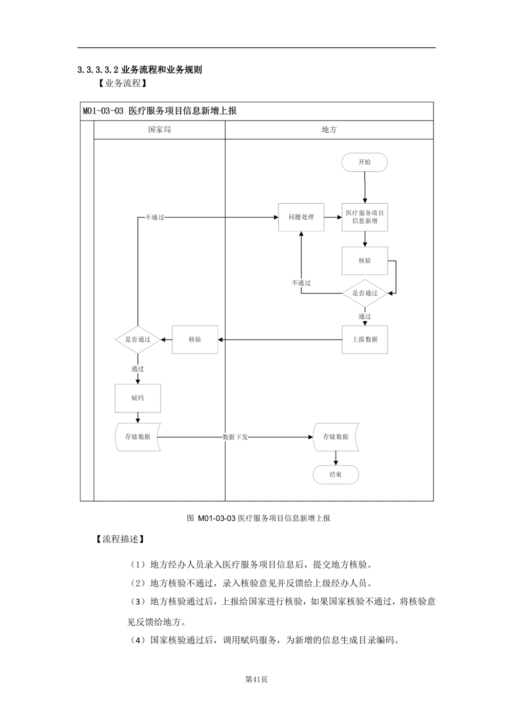 基础信息管理子系统-需求规格说明书_436套软件开发需求文档_VD516-软件开发需求文档_10各类系统软件开发需求_更新内容