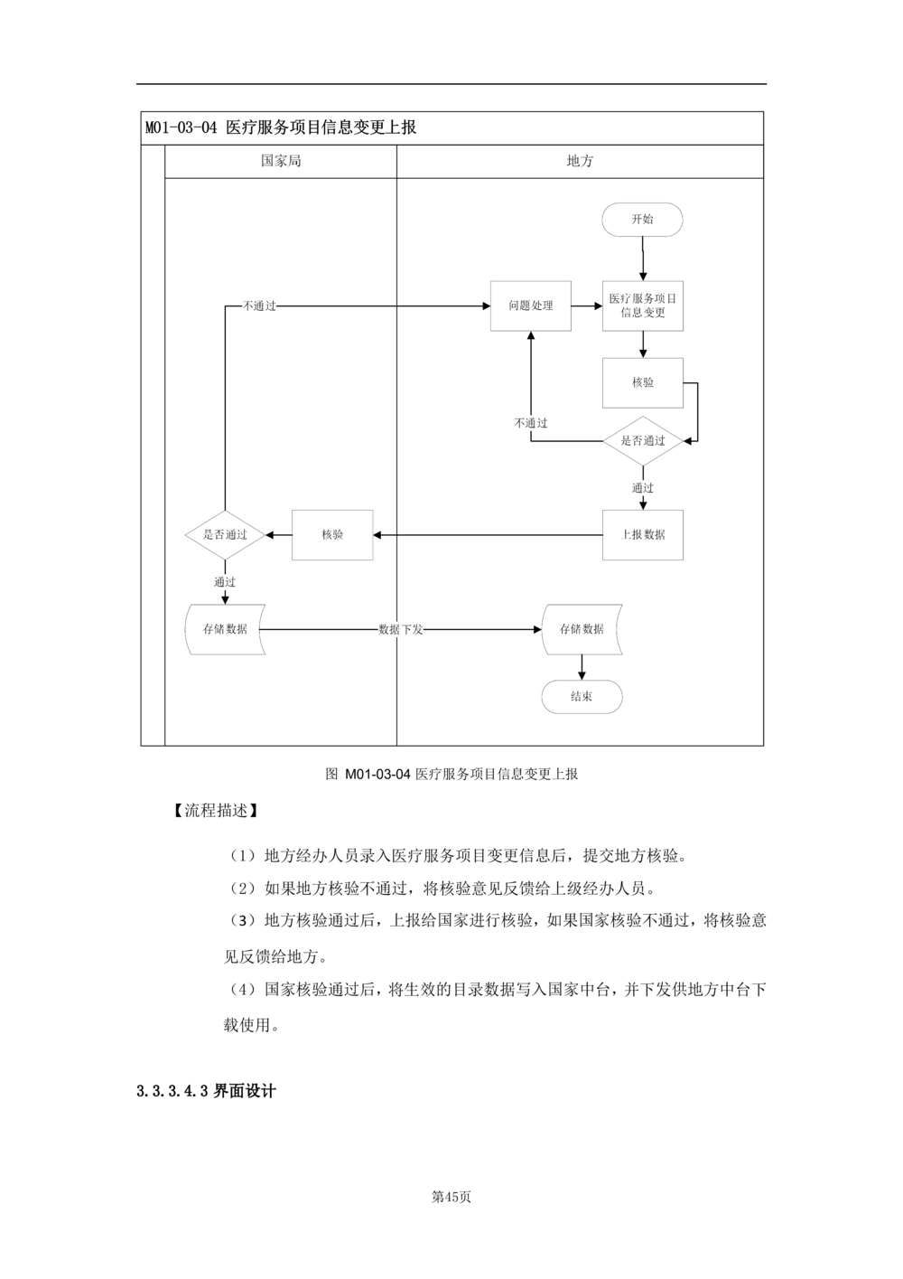 基础信息管理子系统-需求规格说明书_436套软件开发需求文档_VD516-软件开发需求文档_10各类系统软件开发需求_更新内容