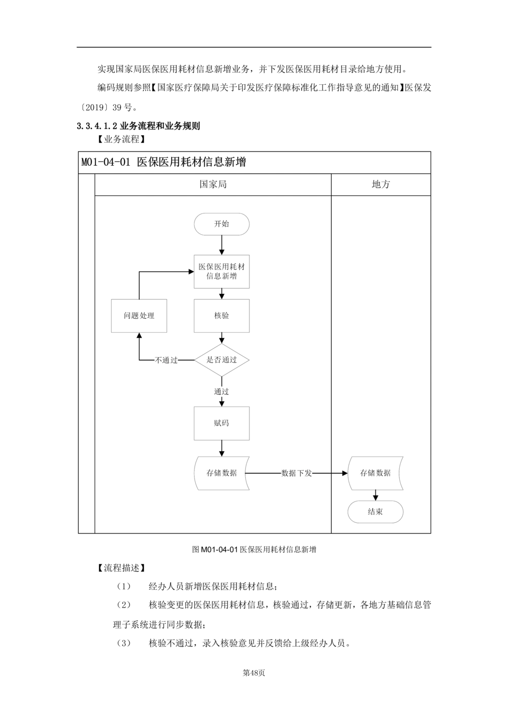基础信息管理子系统-需求规格说明书_436套软件开发需求文档_VD516-软件开发需求文档_10各类系统软件开发需求_更新内容