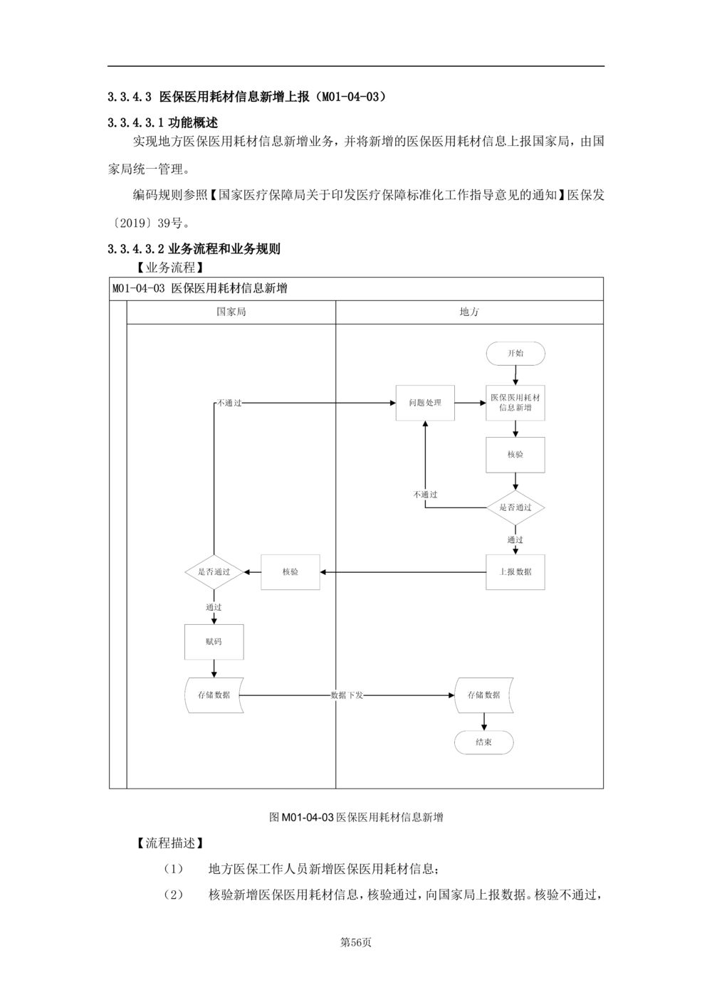 基础信息管理子系统-需求规格说明书_436套软件开发需求文档_VD516-软件开发需求文档_10各类系统软件开发需求_更新内容