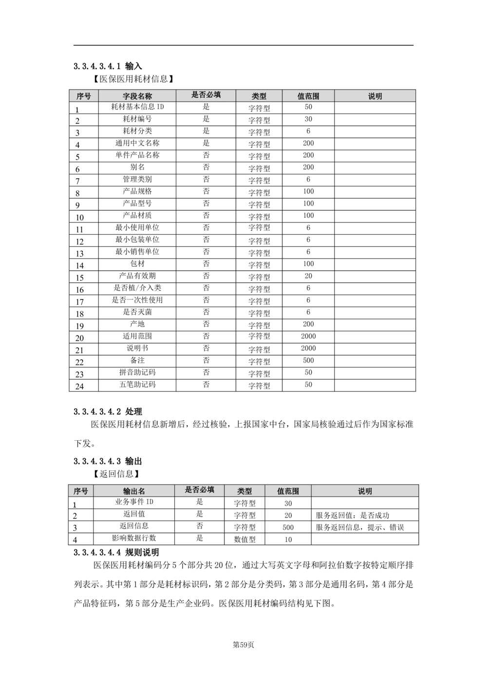 基础信息管理子系统-需求规格说明书_436套软件开发需求文档_VD516-软件开发需求文档_10各类系统软件开发需求_更新内容