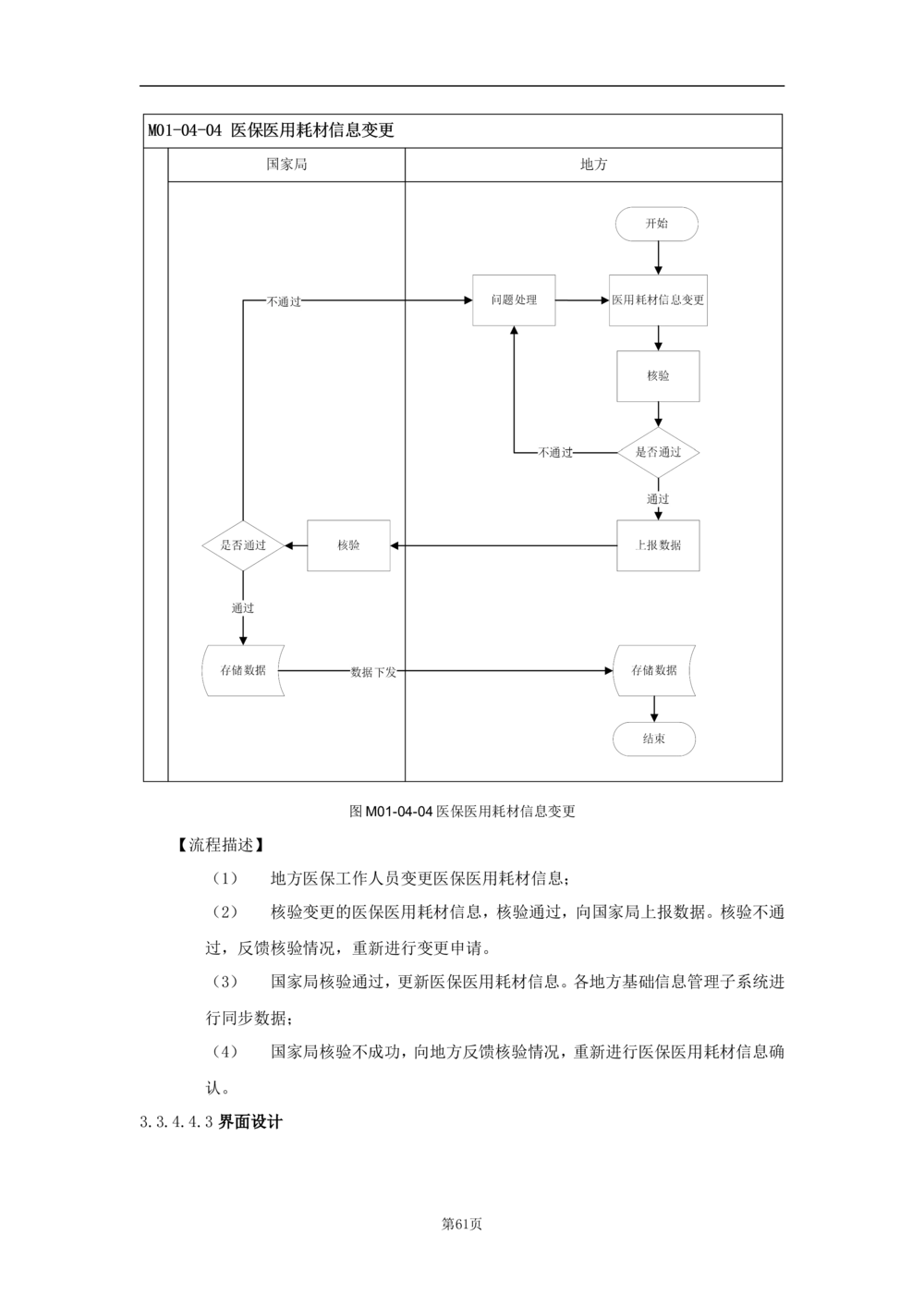 基础信息管理子系统-需求规格说明书_436套软件开发需求文档_VD516-软件开发需求文档_10各类系统软件开发需求_更新内容