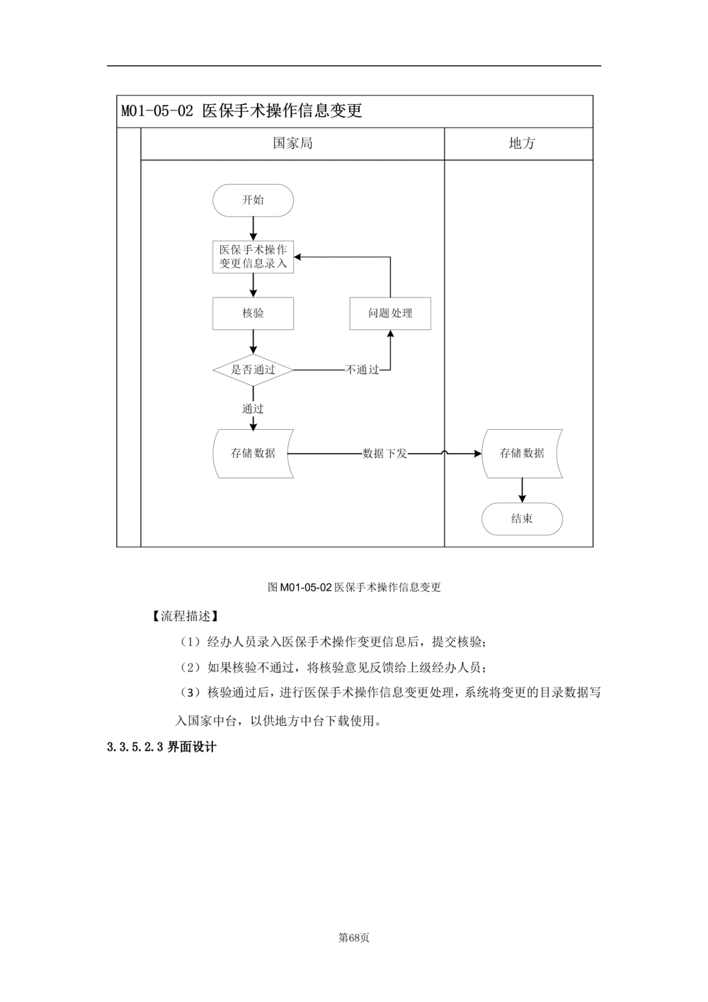 基础信息管理子系统-需求规格说明书_436套软件开发需求文档_VD516-软件开发需求文档_10各类系统软件开发需求_更新内容