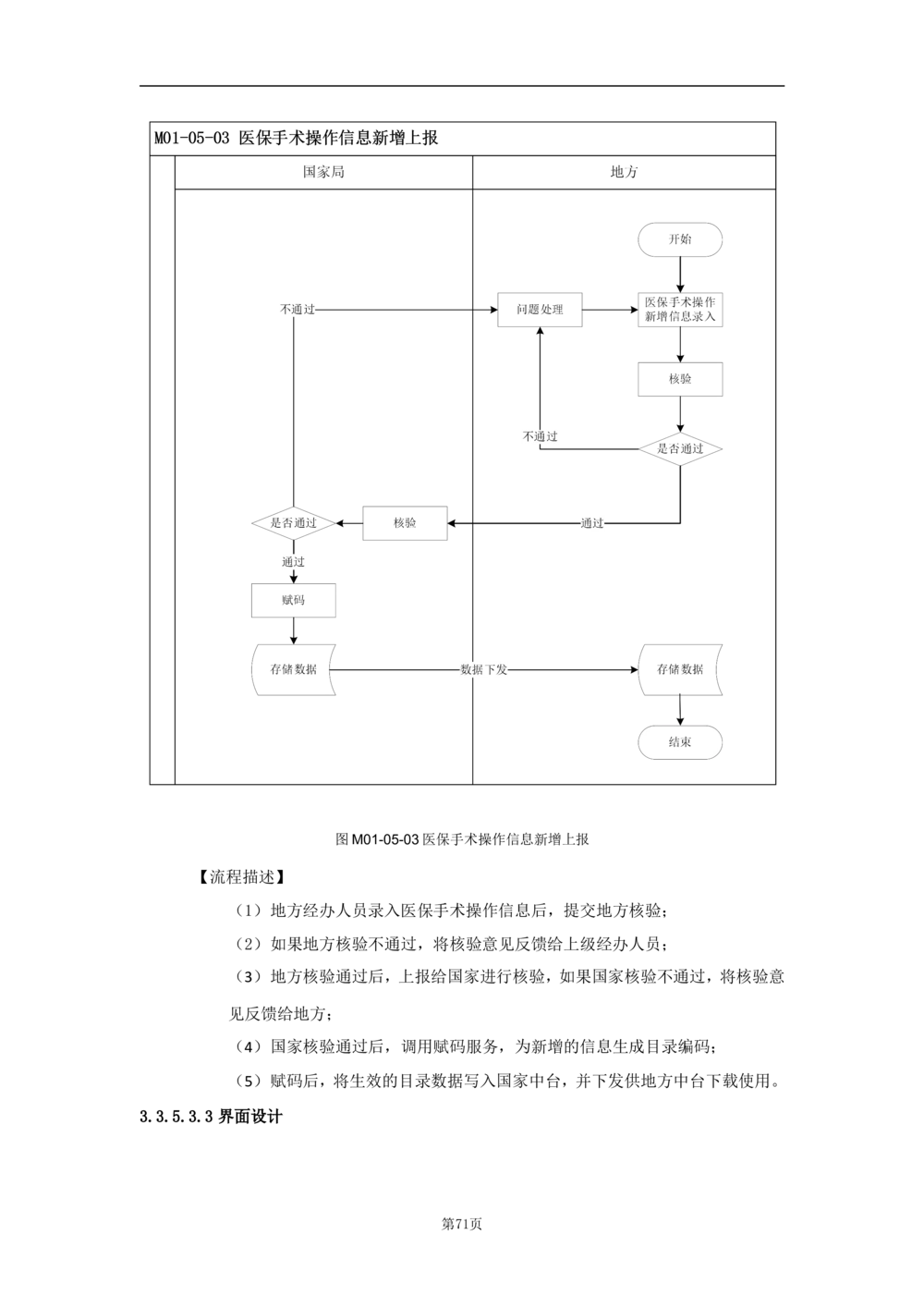 基础信息管理子系统-需求规格说明书_436套软件开发需求文档_VD516-软件开发需求文档_10各类系统软件开发需求_更新内容