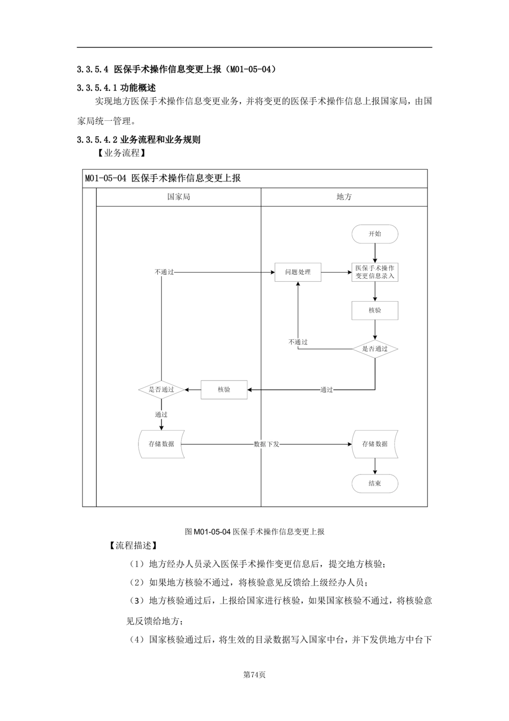基础信息管理子系统-需求规格说明书_436套软件开发需求文档_VD516-软件开发需求文档_10各类系统软件开发需求_更新内容