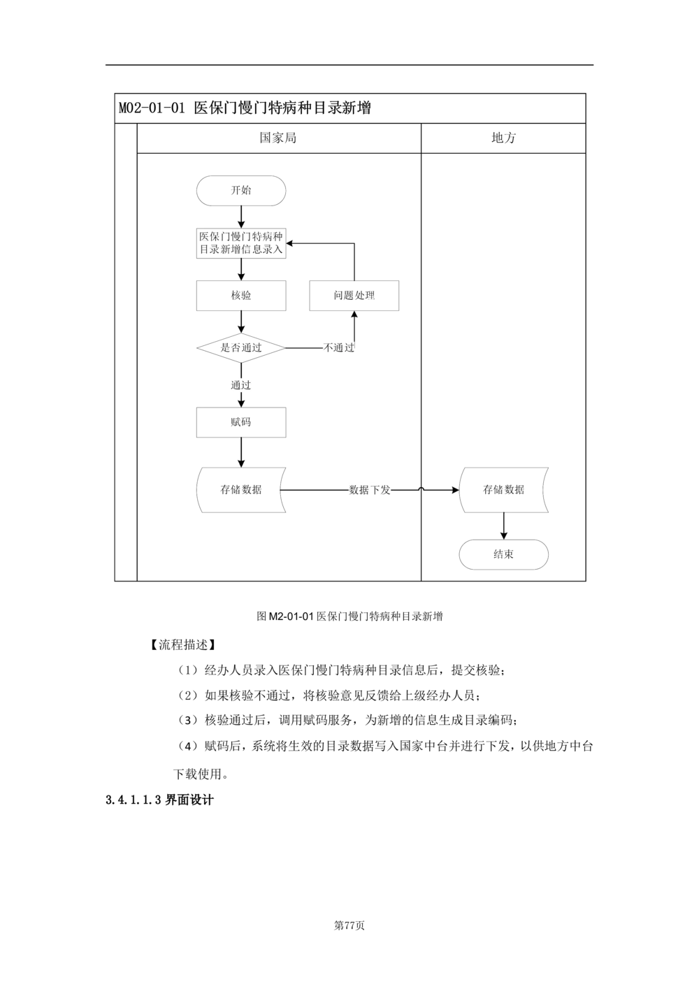 基础信息管理子系统-需求规格说明书_436套软件开发需求文档_VD516-软件开发需求文档_10各类系统软件开发需求_更新内容