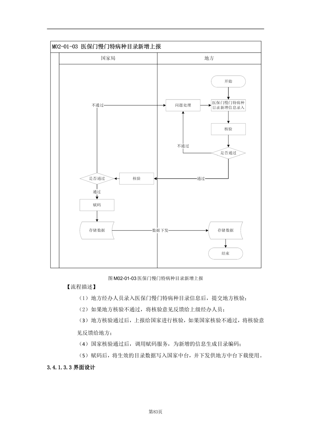 基础信息管理子系统-需求规格说明书_436套软件开发需求文档_VD516-软件开发需求文档_10各类系统软件开发需求_更新内容