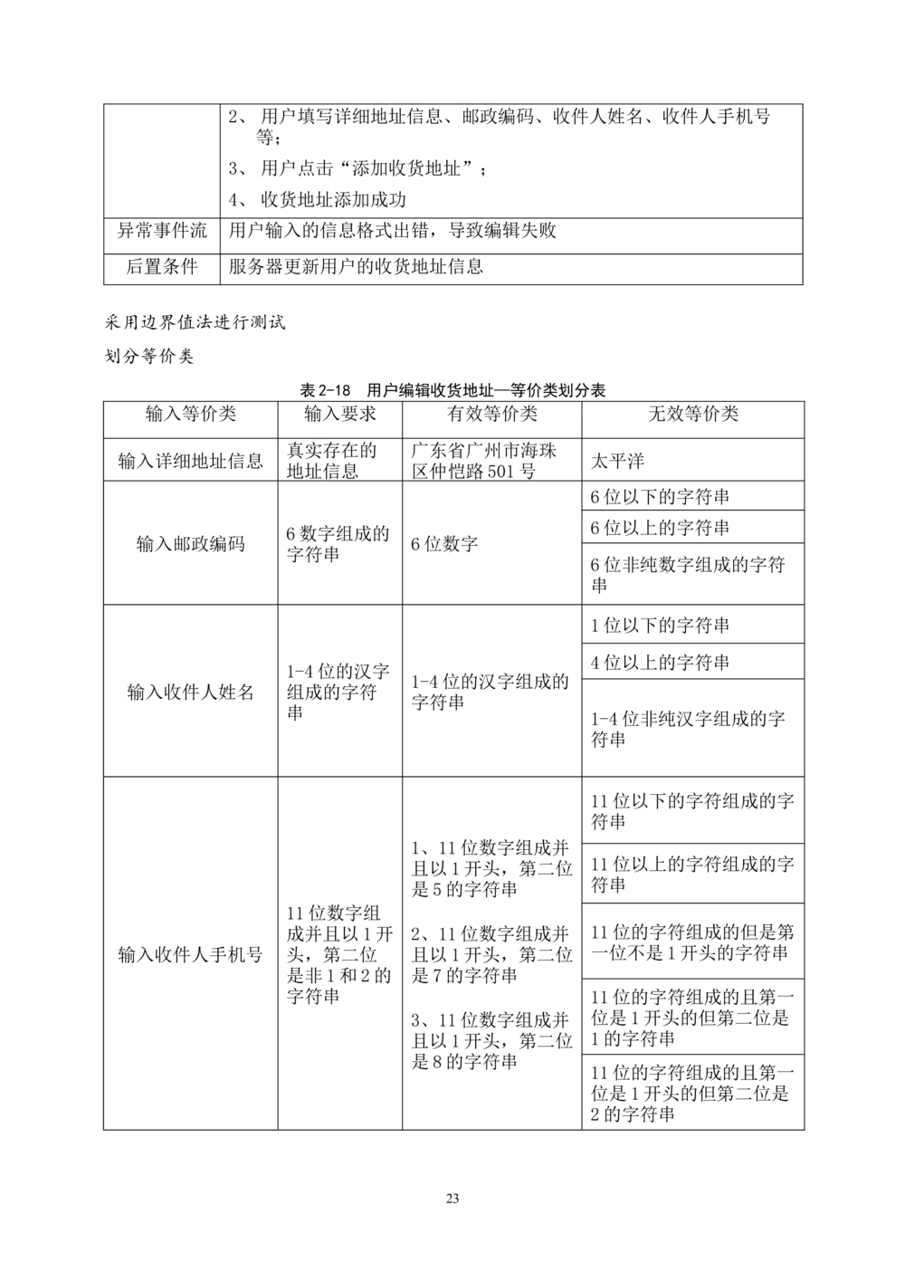 线上水果商城软测报告_线上水果商城软测报告