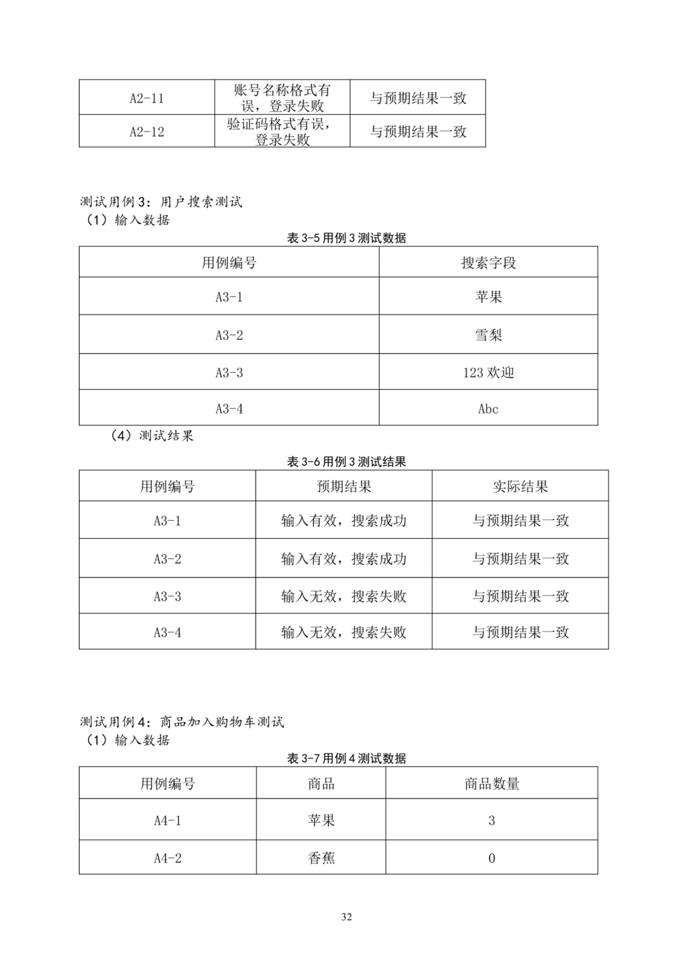 线上水果商城软测报告_线上水果商城软测报告