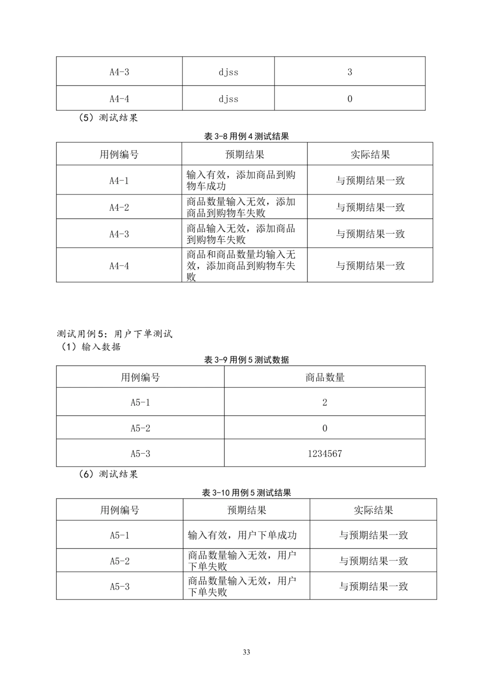 线上水果商城软测报告_线上水果商城软测报告