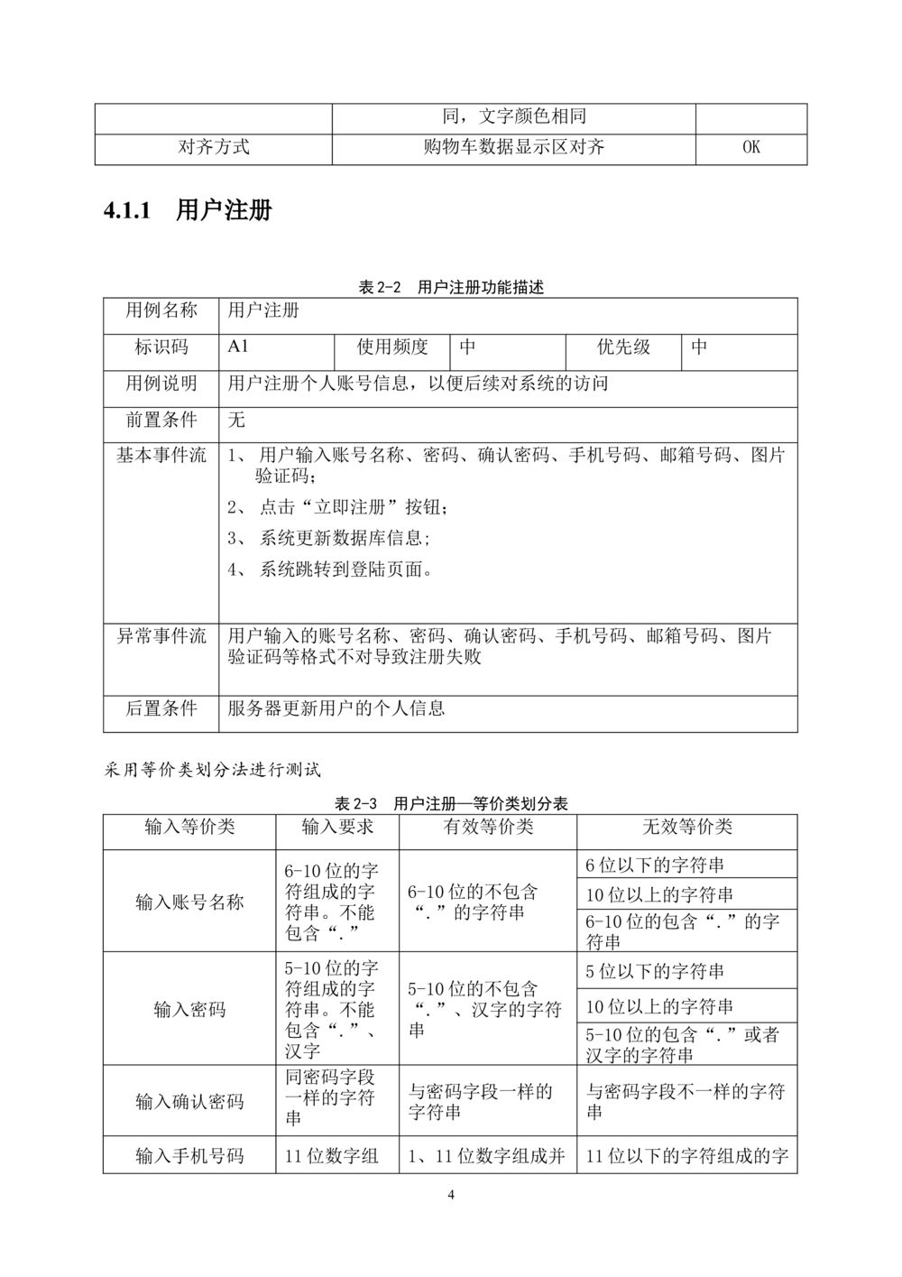 线上水果商城软测报告_线上水果商城软测报告