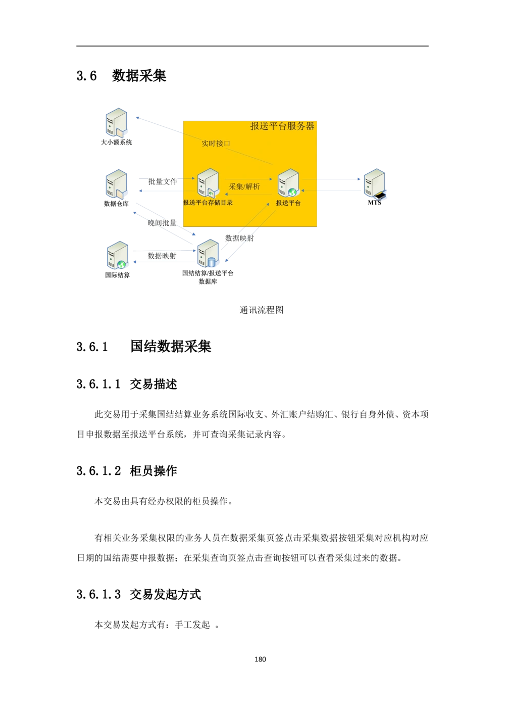 新一代国际结算系统需求规格说明书V0.95_436套软件开发需求文档_VD516-软件开发需求文档_10各类系统软件开发需求