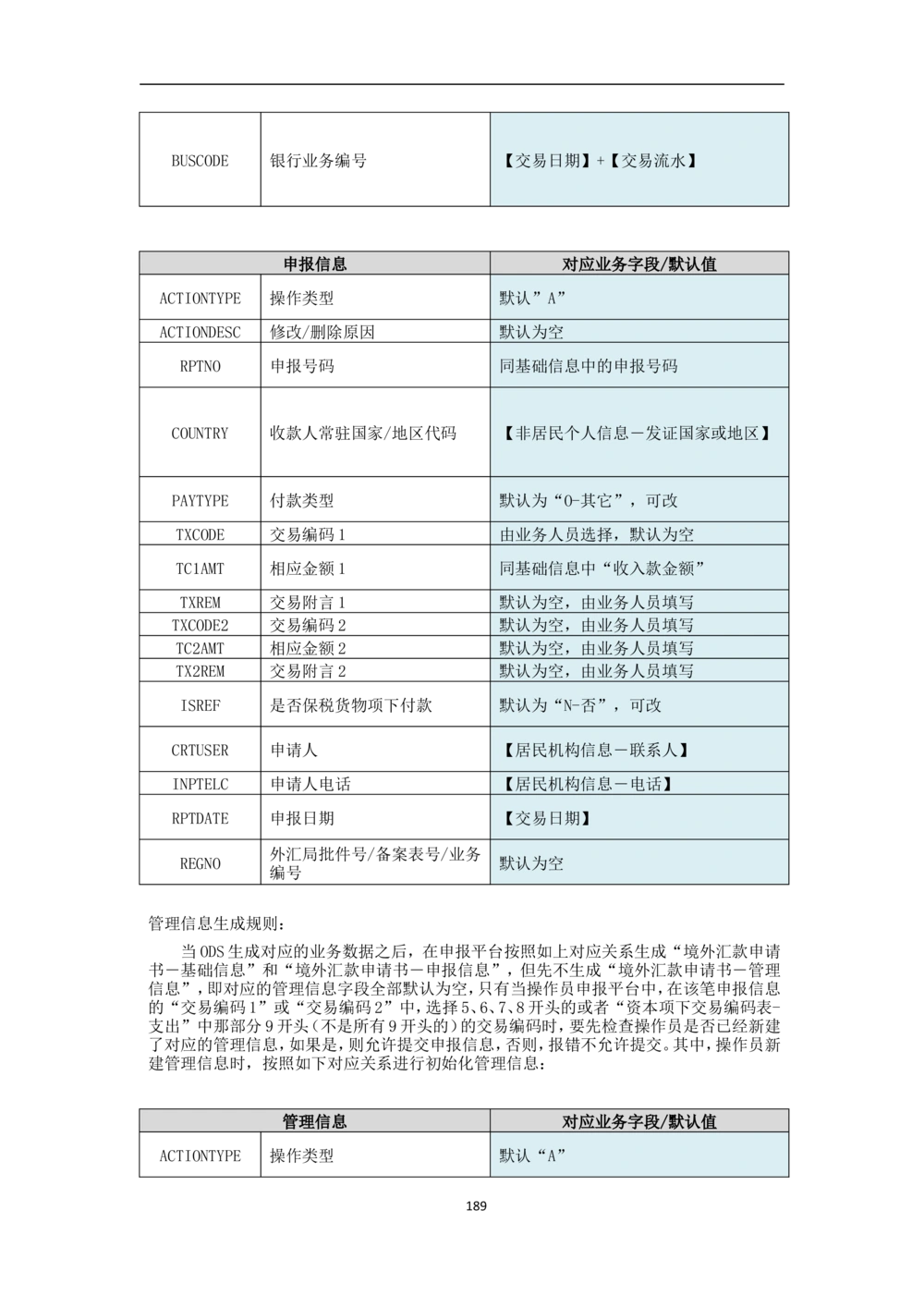 新一代国际结算系统需求规格说明书V0.95_436套软件开发需求文档_VD516-软件开发需求文档_10各类系统软件开发需求