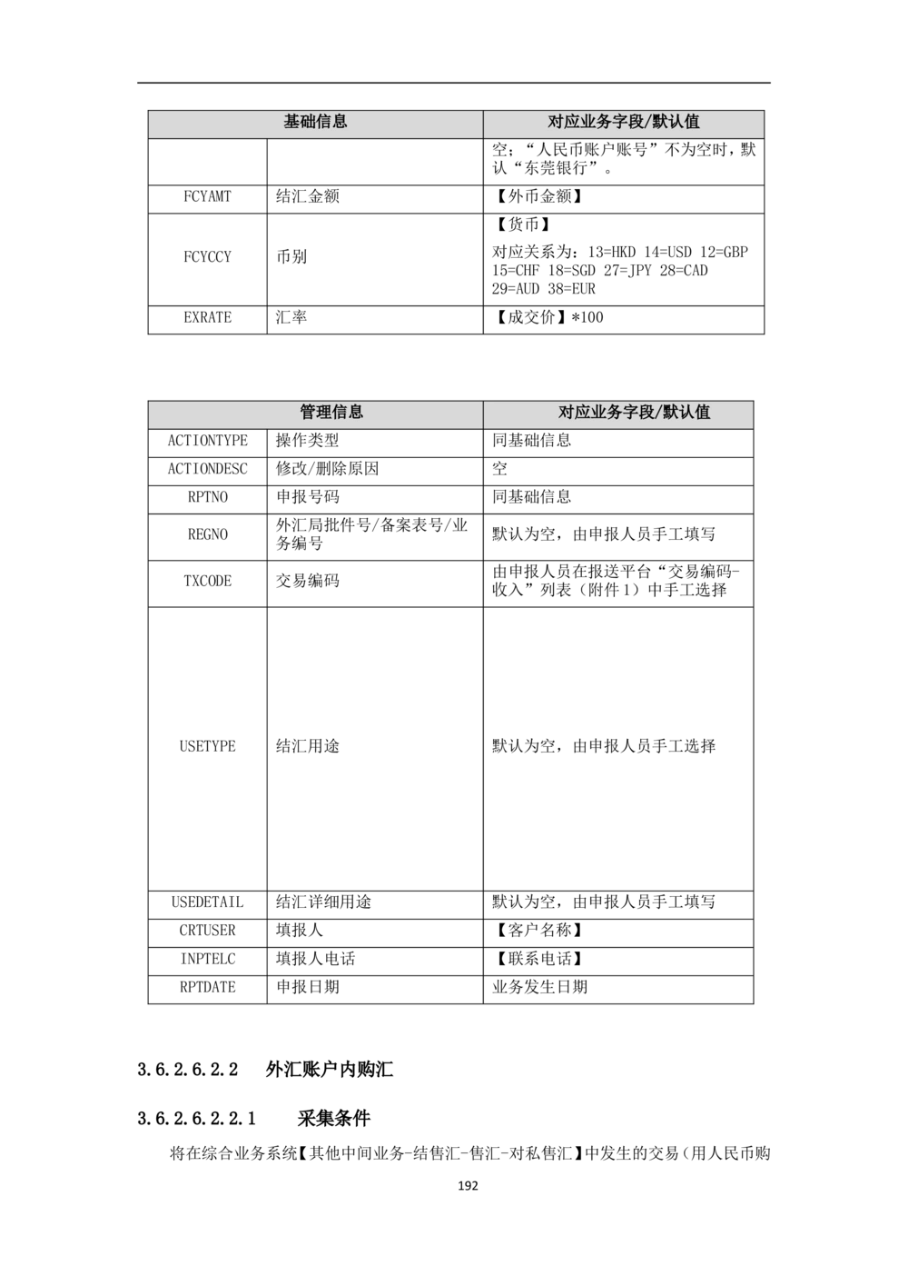 新一代国际结算系统需求规格说明书V0.95_436套软件开发需求文档_VD516-软件开发需求文档_10各类系统软件开发需求