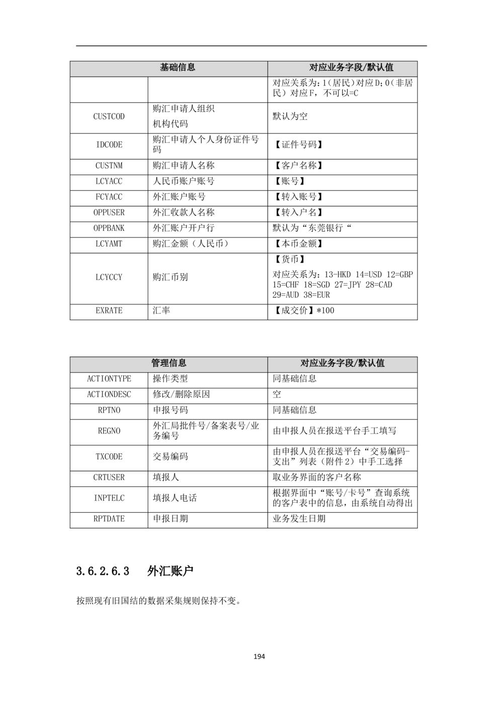 新一代国际结算系统需求规格说明书V0.95_436套软件开发需求文档_VD516-软件开发需求文档_10各类系统软件开发需求