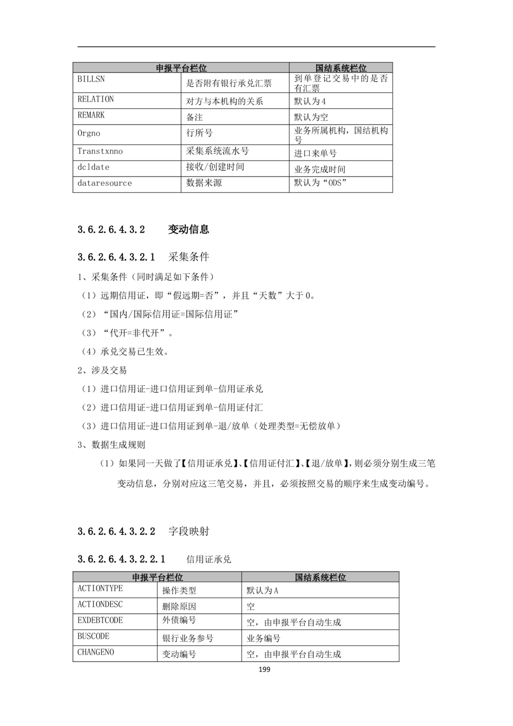 新一代国际结算系统需求规格说明书V0.95_436套软件开发需求文档_VD516-软件开发需求文档_10各类系统软件开发需求