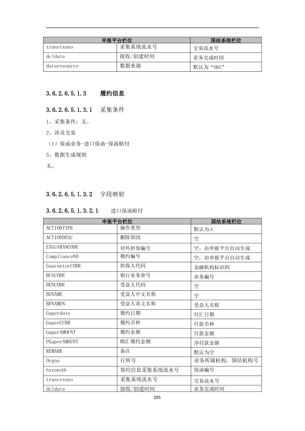 新一代国际结算系统需求规格说明书V0.95_436套软件开发需求文档_VD516-软件开发需求文档_10各类系统软件开发需求