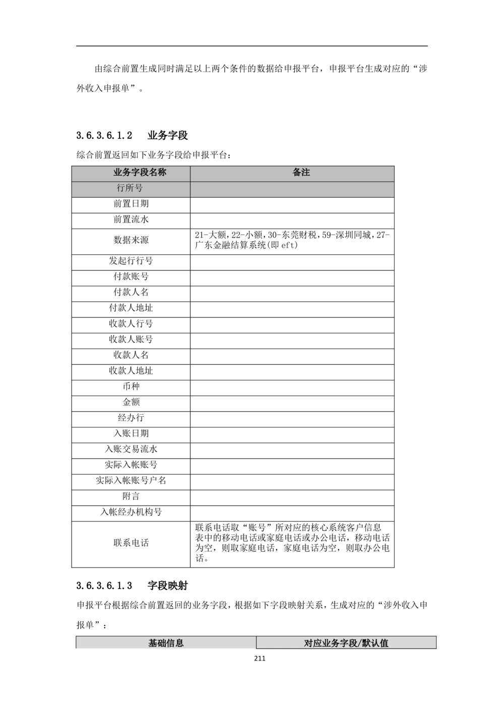 新一代国际结算系统需求规格说明书V0.95_436套软件开发需求文档_VD516-软件开发需求文档_10各类系统软件开发需求