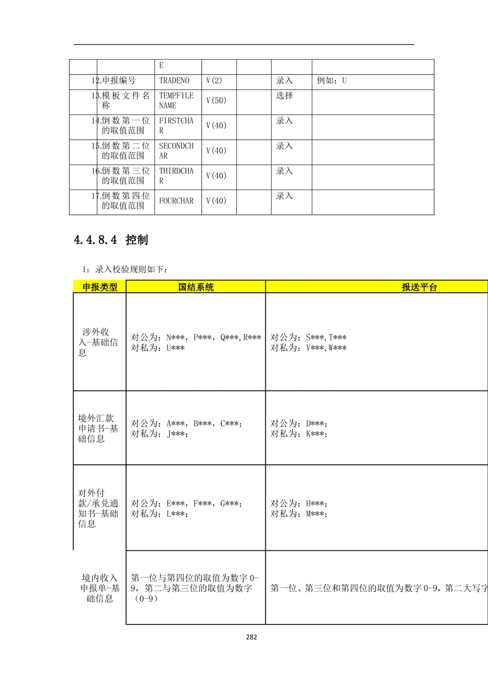 新一代国际结算系统需求规格说明书V0.95_436套软件开发需求文档_VD516-软件开发需求文档_10各类系统软件开发需求