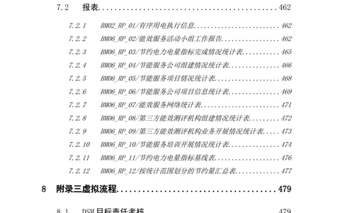 电能服务管理平台需求规格说明书_436套软件开发需求文档_VD516-软件开发需求文档_10各类系统软件开发需求