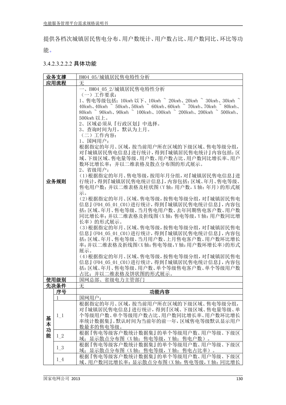 电能服务管理平台需求规格说明书_436套软件开发需求文档_VD516-软件开发需求文档_10各类系统软件开发需求