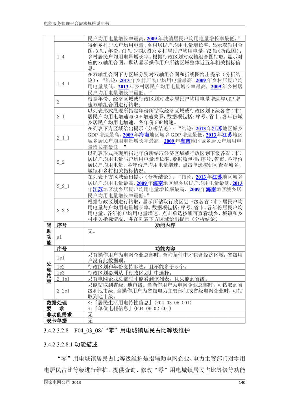 电能服务管理平台需求规格说明书_436套软件开发需求文档_VD516-软件开发需求文档_10各类系统软件开发需求