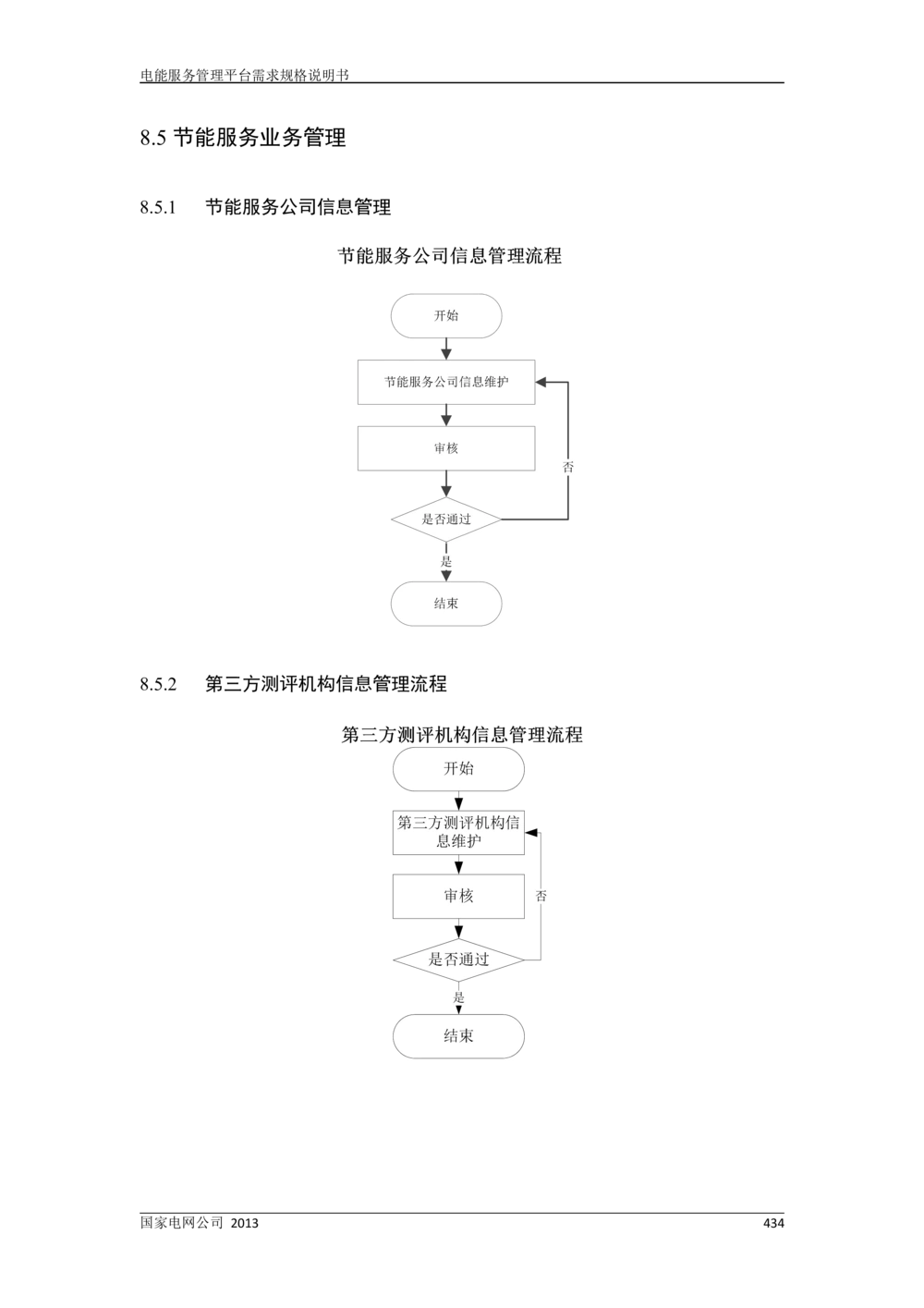 电能服务管理平台需求规格说明书_436套软件开发需求文档_VD516-软件开发需求文档_10各类系统软件开发需求