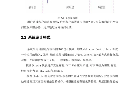 系统设计说明书_436套软件开发需求文档_VD516-软件开发需求文档_05体系结构设计说明书（12份）
