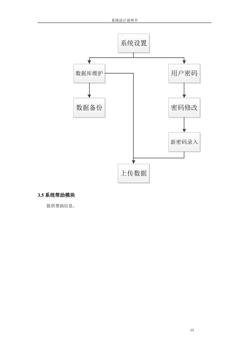 系统设计说明书_436套软件开发需求文档_VD516-软件开发需求文档_05体系结构设计说明书（12份）