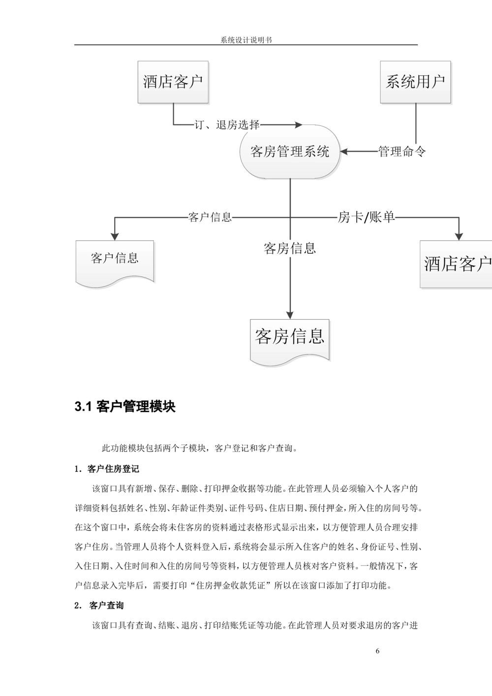 系统设计说明书_436套软件开发需求文档_VD516-软件开发需求文档_05体系结构设计说明书（12份）