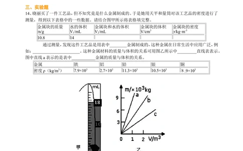 中考总复习：质量与密度（提高）巩固练习_中考全科复习资料_北京四中绝密资料04中考物理总复习_11总复习：质量与密度（提高）